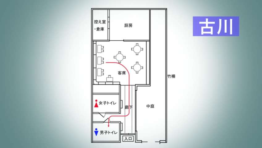 EP 992